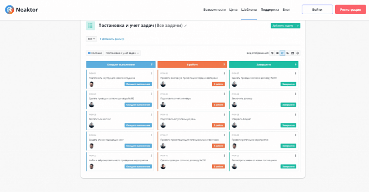 Как организовать работу удаленных и распределенных команд: правила и подборка сервисов