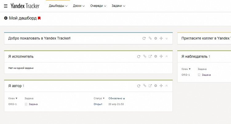 Как организовать свой день фрилансеру: топ 8 российских планировщиков задач