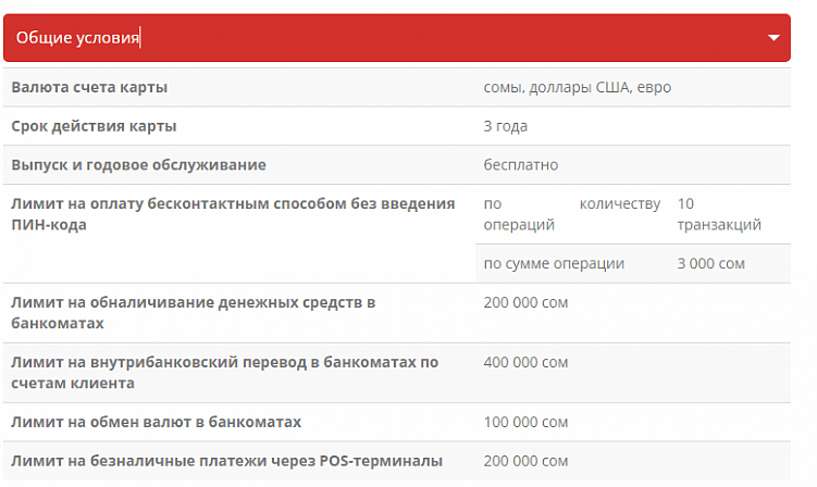 Как и где оформить карту другой страны для гражданина РФ