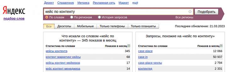 Кейсы по контенту: что это, как их писать и где публиковать