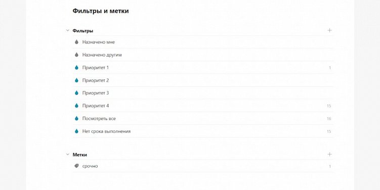 Что такое и кому нужен таск менеджер