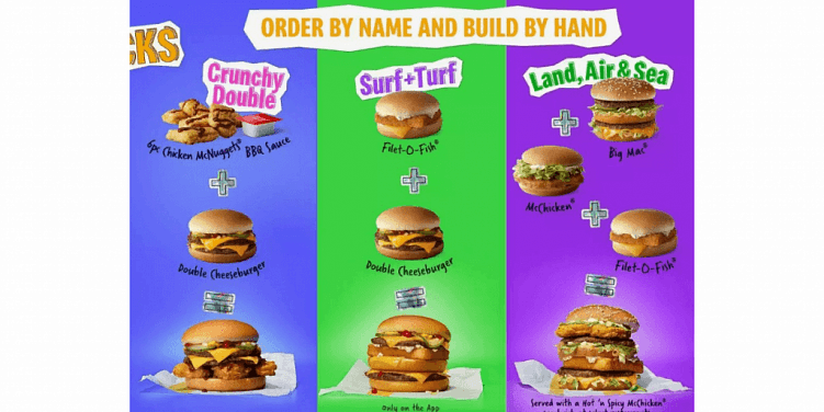 Основные тренды в маркетинге на 2024 год