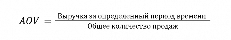 12 важных метрик для владельца интернет-магазина