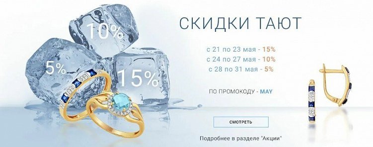 Как привлекать клиентов в кризис: стратегия, работа с ценой и советы экспертов