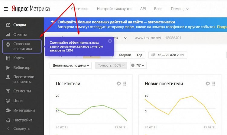 Сквозная аналитика метрики. Сквозная Аналитика Яндекс метрика. Сквозная Аналитика метрика.