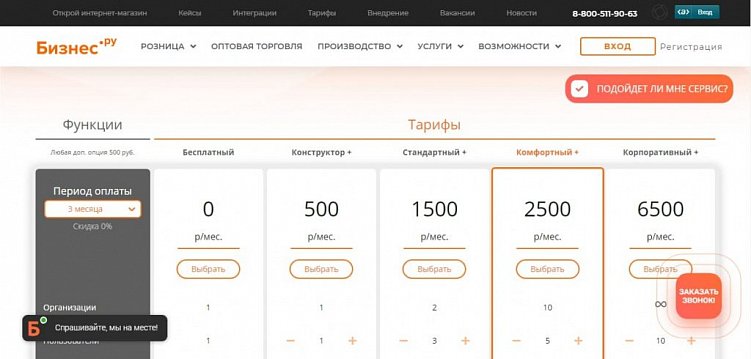 Бизнес ру. Тарифы сервиса. Бизнес ру официальный сайт. Бизнес ру вход. Асарта.ру тарифы на интернет.