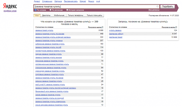 Как пользоваться Яндекс.Вордстатом: инструкция для начинающих