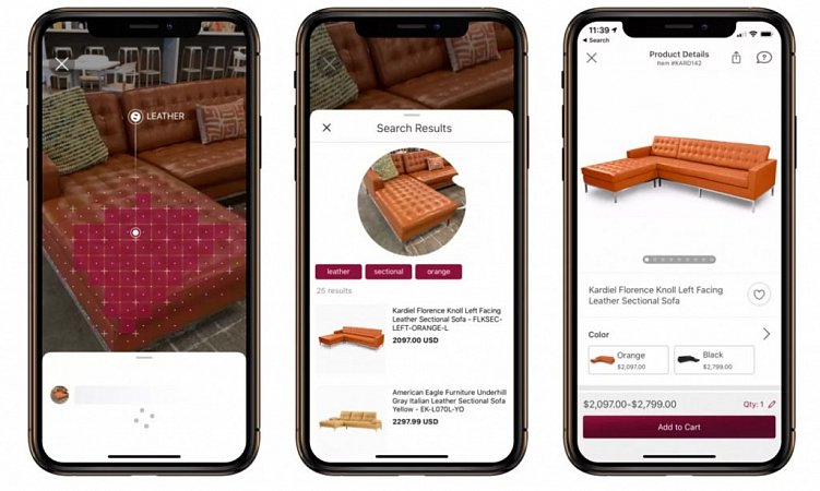 Тренды для продвижения интернет-магазина: как обходить маркетплейсы