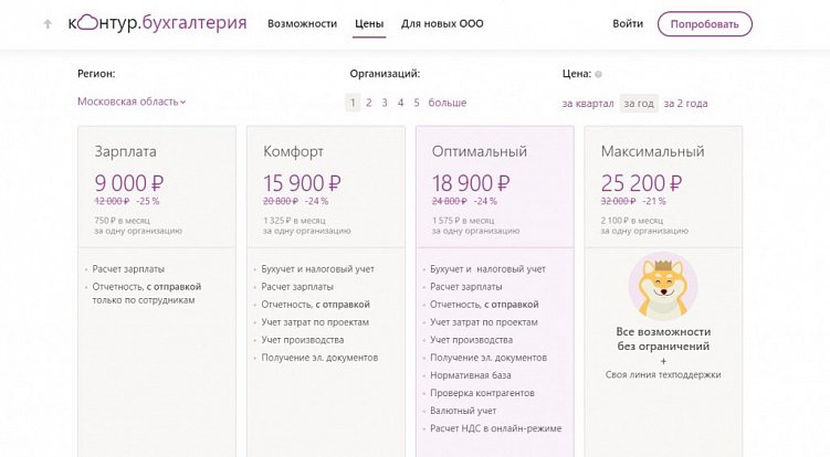 9 бухгалтерских сервисов, которые облегчат работу с интернет-проектами