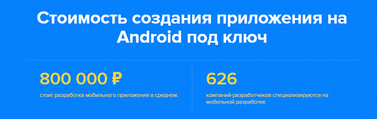 Сколько стоит разработка мобильного приложения под ключ?