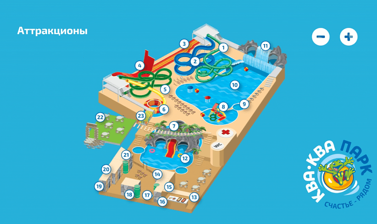 Создаем идеальную структуру лендинга, которая начнет продавать с первых дней