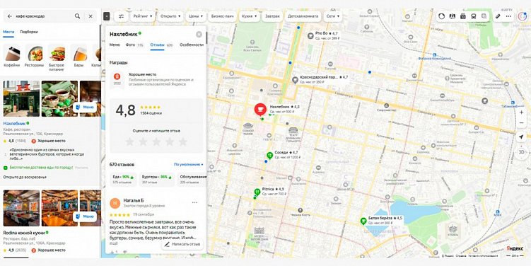 Что такое SERM и ORM: как управлять репутацией компании в интернете