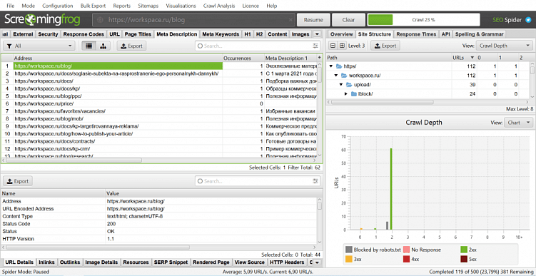 Как перенести сайт без потери позиций