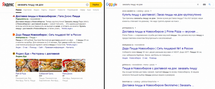 Чем отличается «Яндекс» от Google и как угодить обоим поисковикам при продвижении сайта