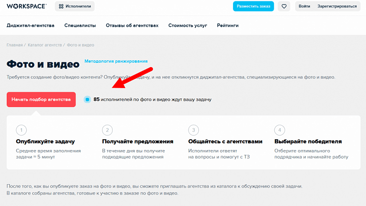 Главное, что нужно знать всем, кто всерьёз задумался о контент-маркетинге своей компании