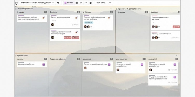 Что такое и кому нужен таск менеджер