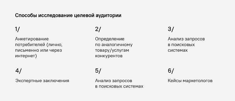 Как создать бренд с нуля: история от агентства «Андва»