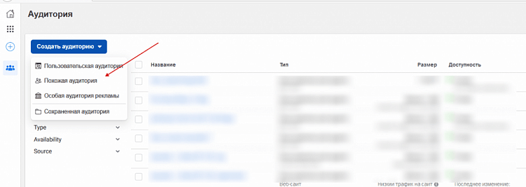 5 простых хаков по таргетированной рекламе от монстров таргета из Convert Monster