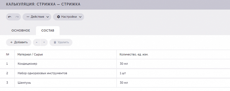Как рассчитать себестоимость услуги