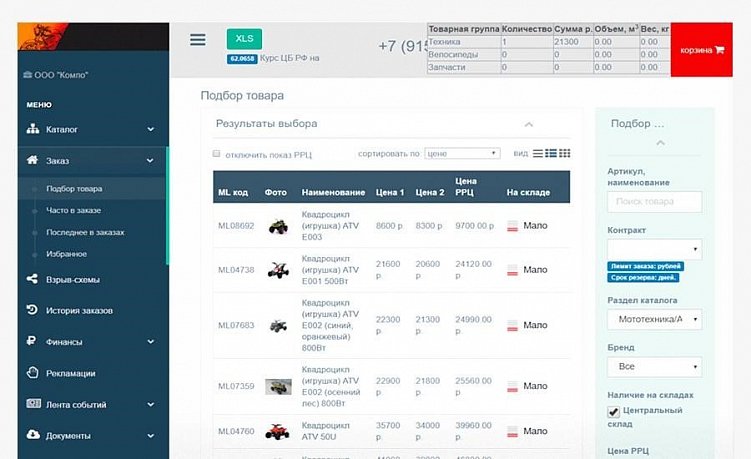 7 причин производителю открыть свой интернет-магазин