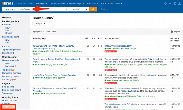 Внешнее SEO и анализ конкурентов: завтра выходим в топ