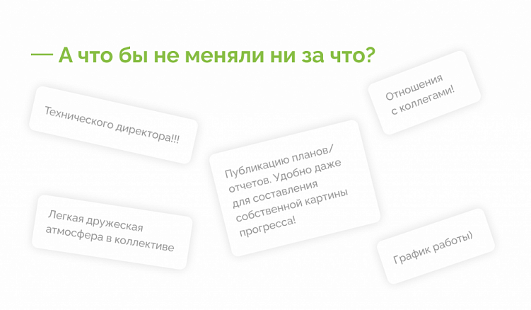 Как повысить вовлеченность сотрудников и мотивировать их на новые подвиги?