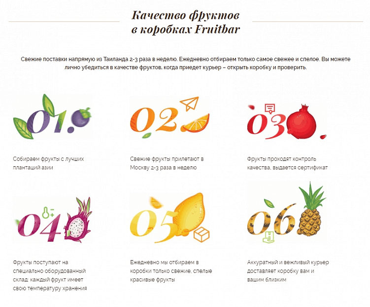 Создаем идеальную структуру лендинга, которая начнет продавать с первых дней