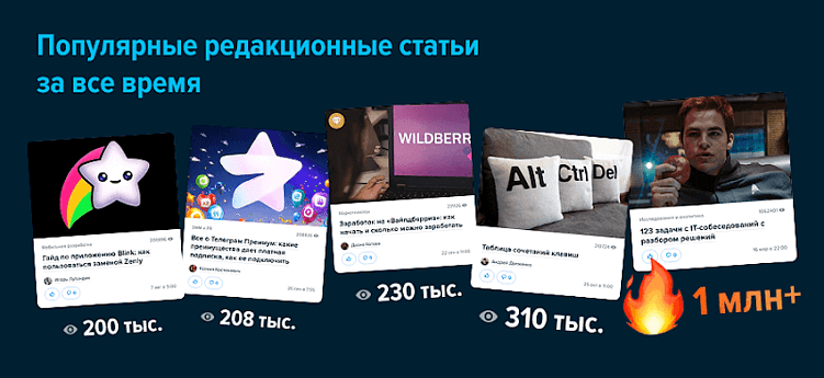 Превратили корпоративный блог в медиа-площадку для всего диджитал-рынка и получили 5 500 статей за 10 месяцев