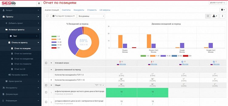 В Яндекс.Вебмастере появился мониторинг позиций запросов: как им пользоваться