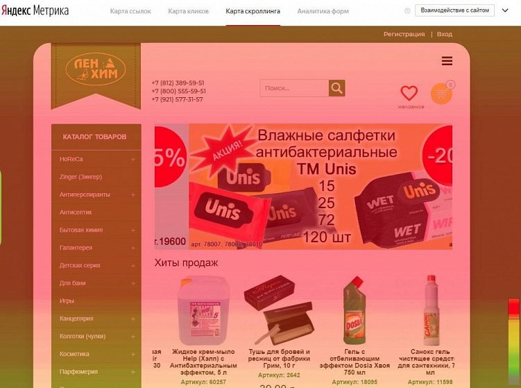 Топ-5 сервисов для создания тепловых карт кликов на сайте