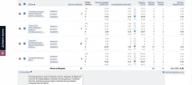 Как пользоваться Яндекс.Вордстатом: инструкция для начинающих