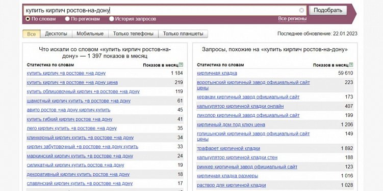 Поведенческие факторы: накрутить или улучшить сайт самостоятельно?