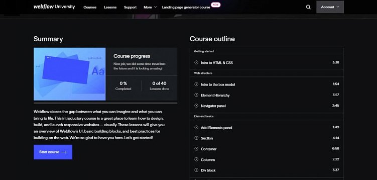 12 инструментов для онбординга клиентов
