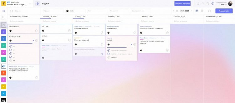 Гайд для повышения продуктивности в работе: личный опыт
