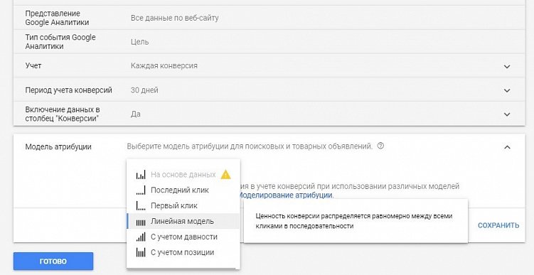 Как провести контекстную кампанию для интернет-магазина