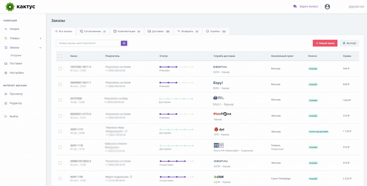 Работа с маркетплейсами: зачем владельцу интернет-магазина размещаться на маркетплейсах и какие выбрать
