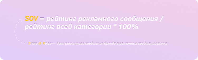 Рекламные метрики: cpc, cpm, cpa, cpl, romi, ltv и другие, что означают и чем отличаются