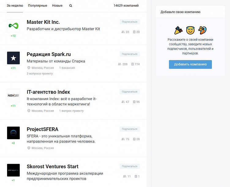 Где бесплатно опубликовать статью: подборка из 41 площадки