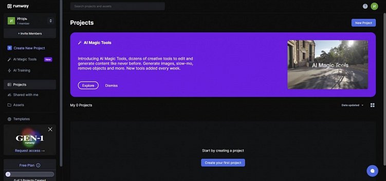 18 нейросетей для генерации контента в 2023 году