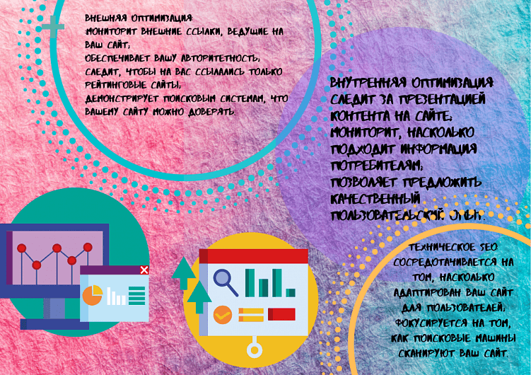 Внешнее SEO и анализ конкурентов: завтра выходим в топ