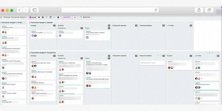 Что такое и кому нужен таск менеджер