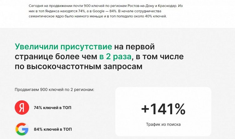 Какие кейсы digital-агентствам отправлять на конкурсы