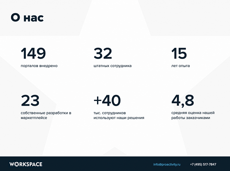 Коммерческое предложение на внедрение CRM: инструкция по составлению плюс шаблон для скачивания