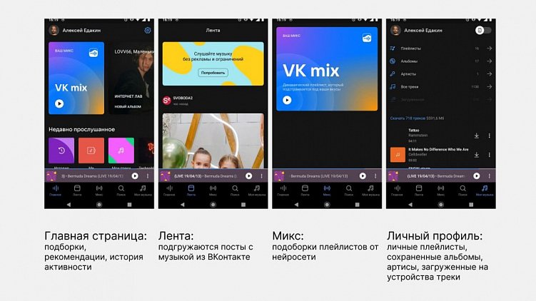 «АудиоКлуб»: что известно о новой соцсети от «Газпрома»