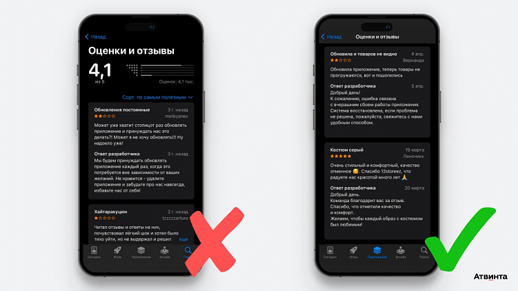Продвижение мобильного приложения и удержание пользователей в сервисе