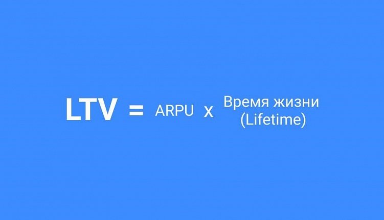 Goodbydpi что это. LTV Lifetime value. LTV Lifetime value это в менеджменте. LTV, или Lifetime value. LTV (Lifetime value) график.