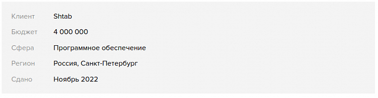 Как сделать кейс по маркетингу: этапы создания, нюансы, яркие примеры