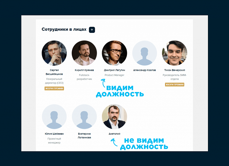 Мы знаем, кто из ТОП-менеджеров самый активный – ловите рейтинг!