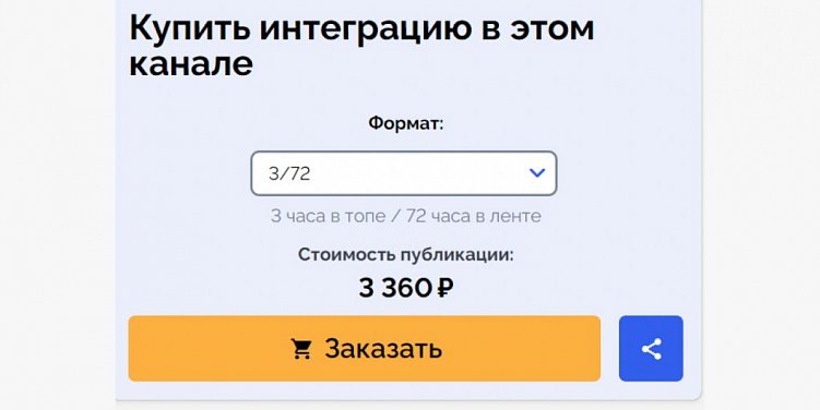 Реклама в Telegram-каналах от А до Я