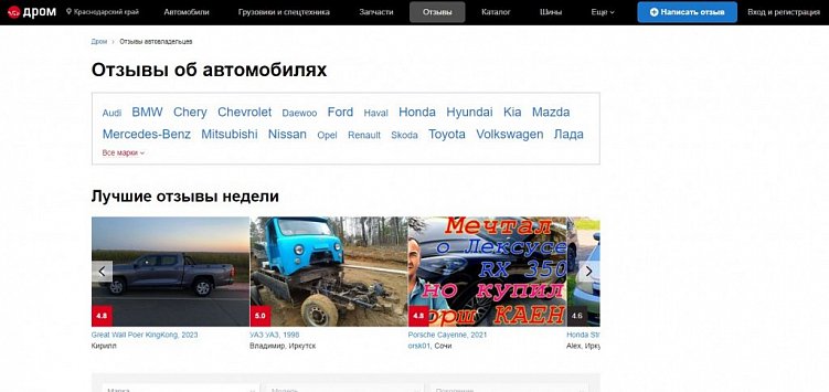 Что такое SERM и ORM: как управлять репутацией компании в интернете